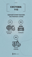 Колымчанам рассказали, как обратиться в службу 112 Колымчанам рассказали, как обратиться в службу 112.