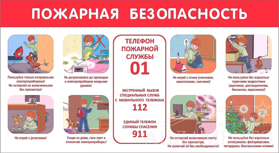 Дошкольник, соблюдай правила пожарной безопасности Дошкольник, соблюдай правила пожарной безопасности.